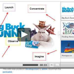 HTML5 Video + Graphics + Movie Streamer
